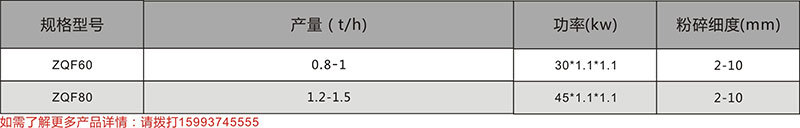揉絲粉碎一(yī)體(tǐ)機(jī)